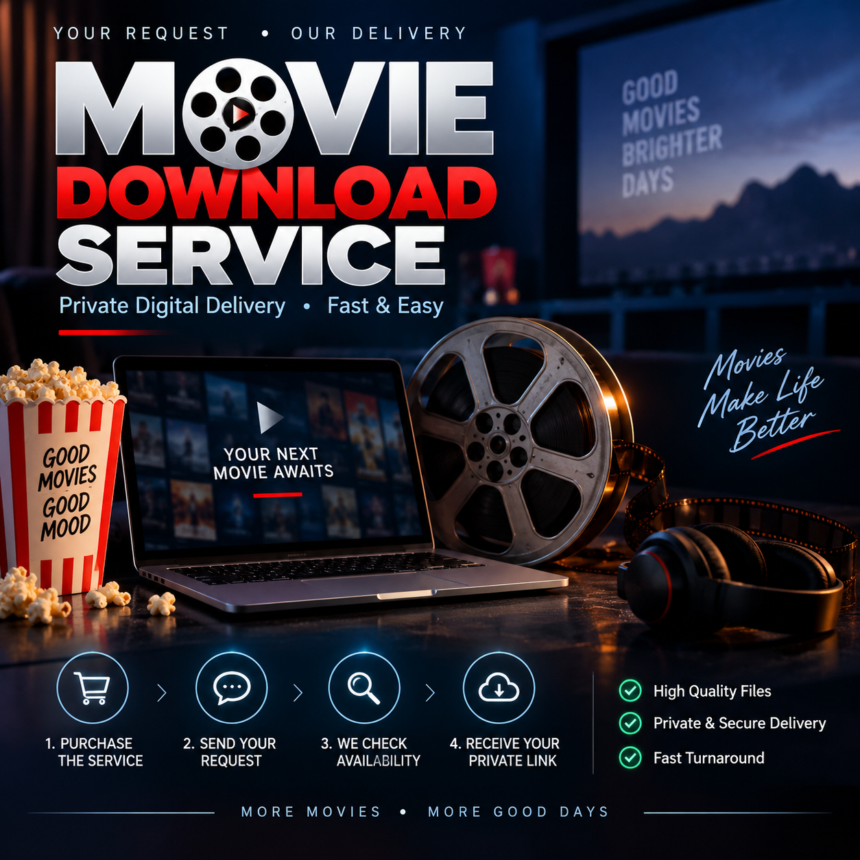 Cover image for On-Demand Video Download & Private Delivery