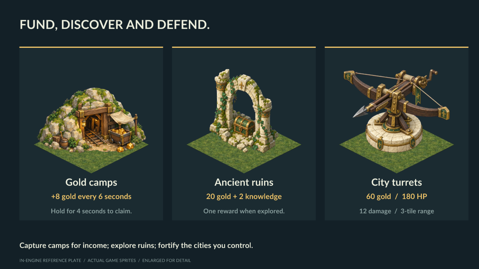 A gold mine camp, ancient ruins with treasure and a defensive ballista turret