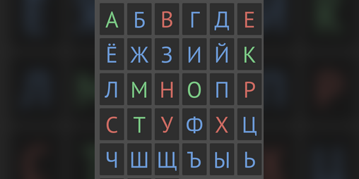 Cover image for RussianAround