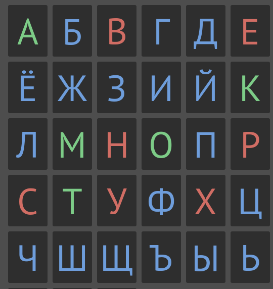 Cover image for RussianAround