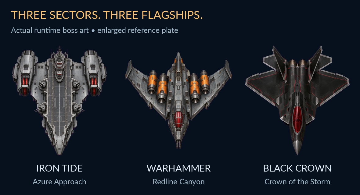Actual Iron Tide, Warhammer, and Black Crown boss sprites.