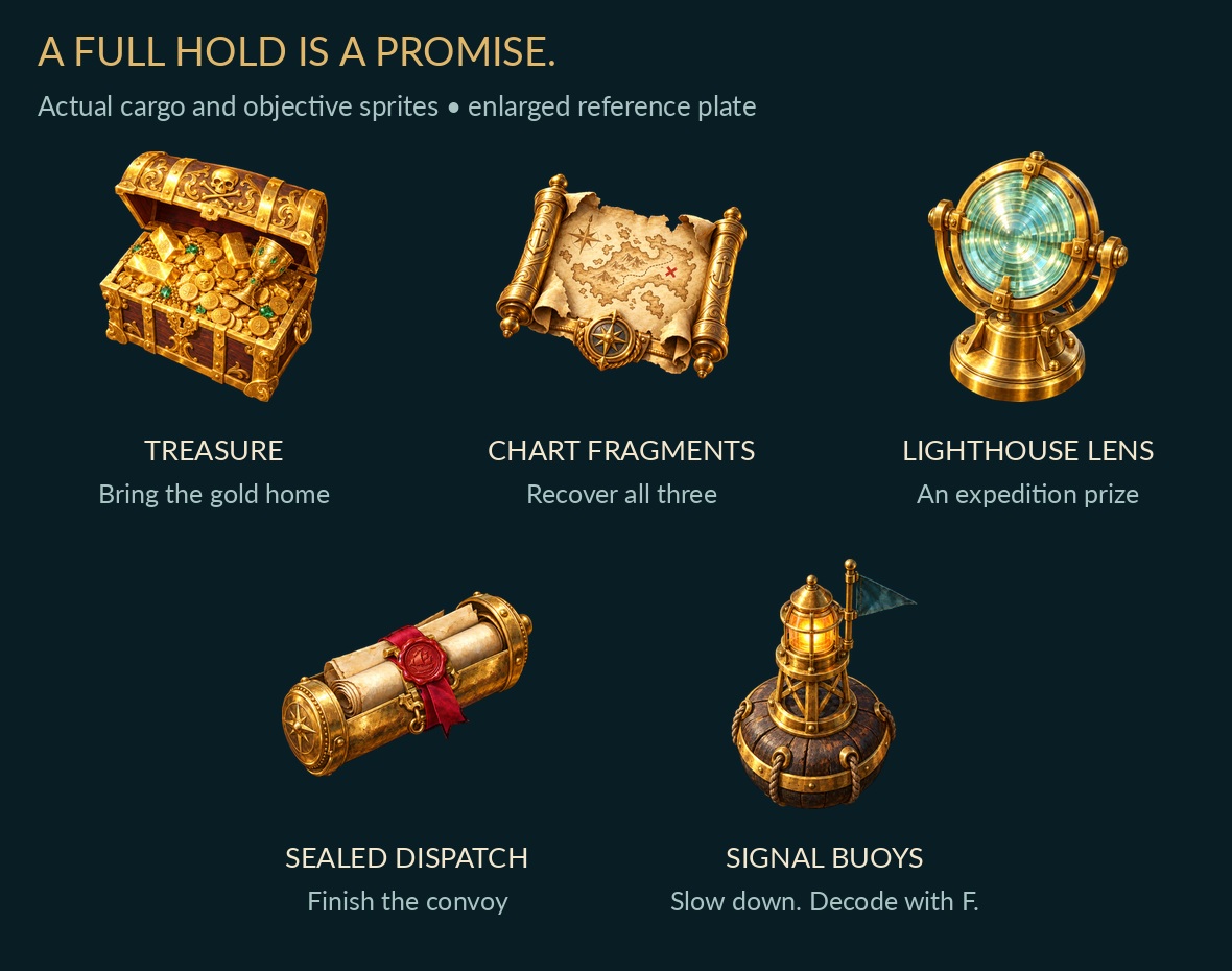 Enlarged reference plate of treasure, chart fragments, lighthouse lens, convoy dispatch and signal buoy