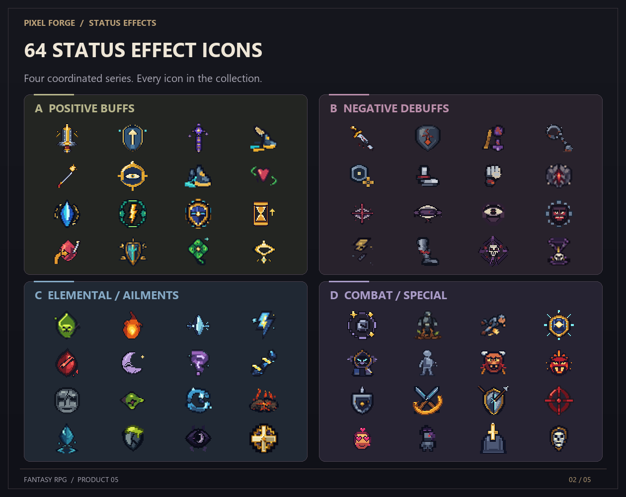 PIXEL FORGE – 64 Fantasy RPG Status Effects Pack by NEON CORE & PIXEL Games
