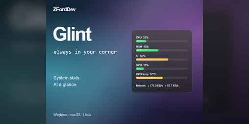 Cover image for Glint