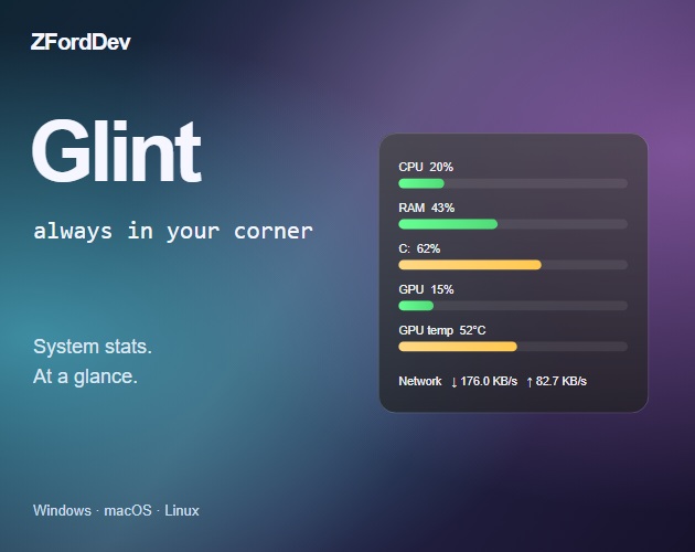 Cover image for Glint