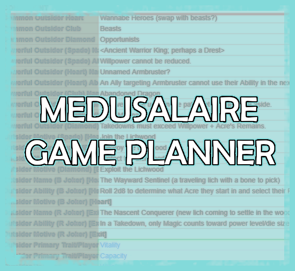 Cover image for Planning Sheet for Medusalaire