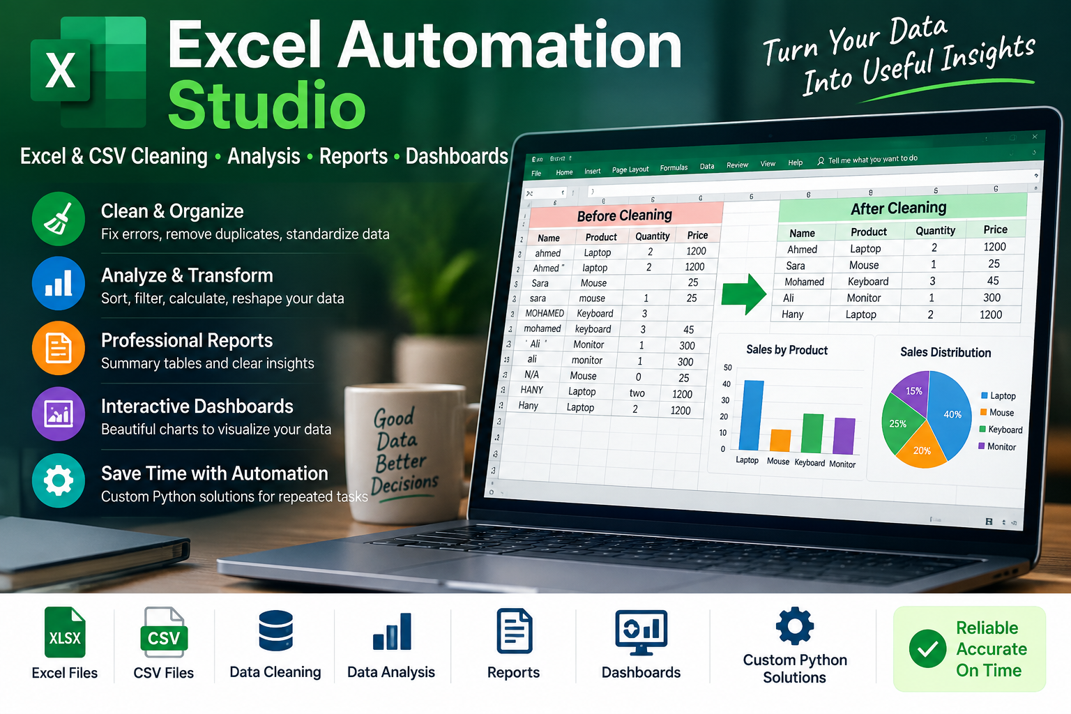Excel Automation Studio by Maged Fawzy