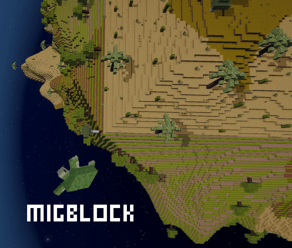 Cover image for Migblock