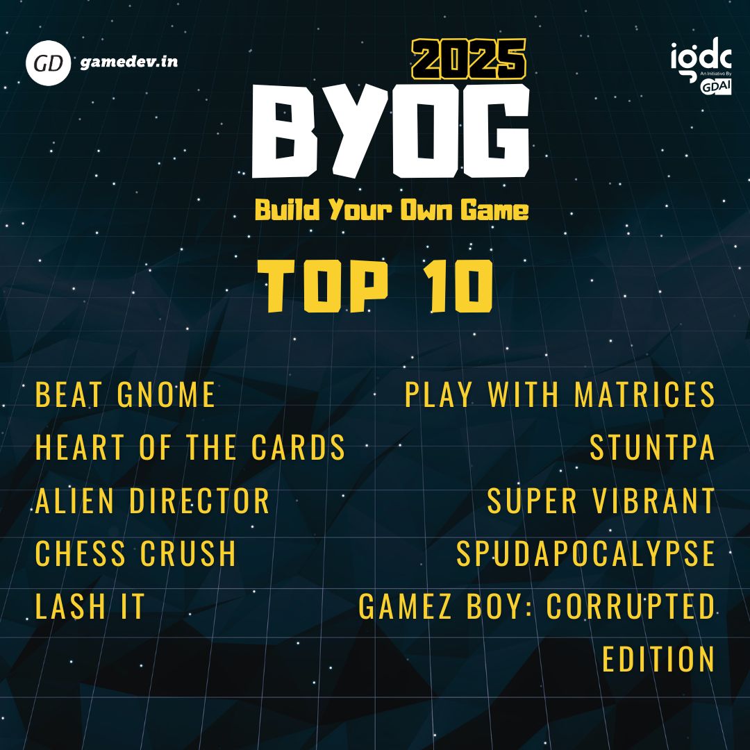 BYOG 2025 top 10