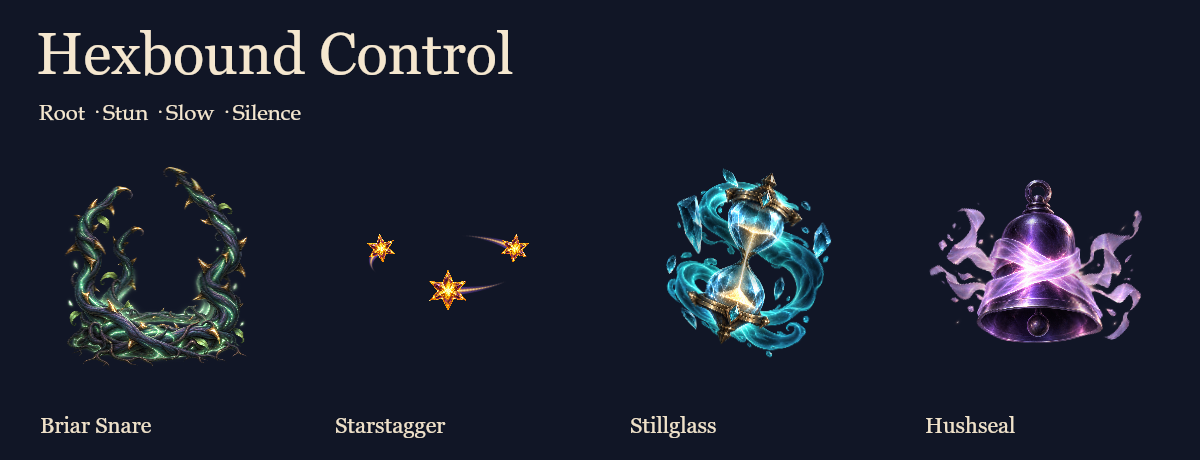 Hexbound Control — Root, Stun, Slow & Silence
