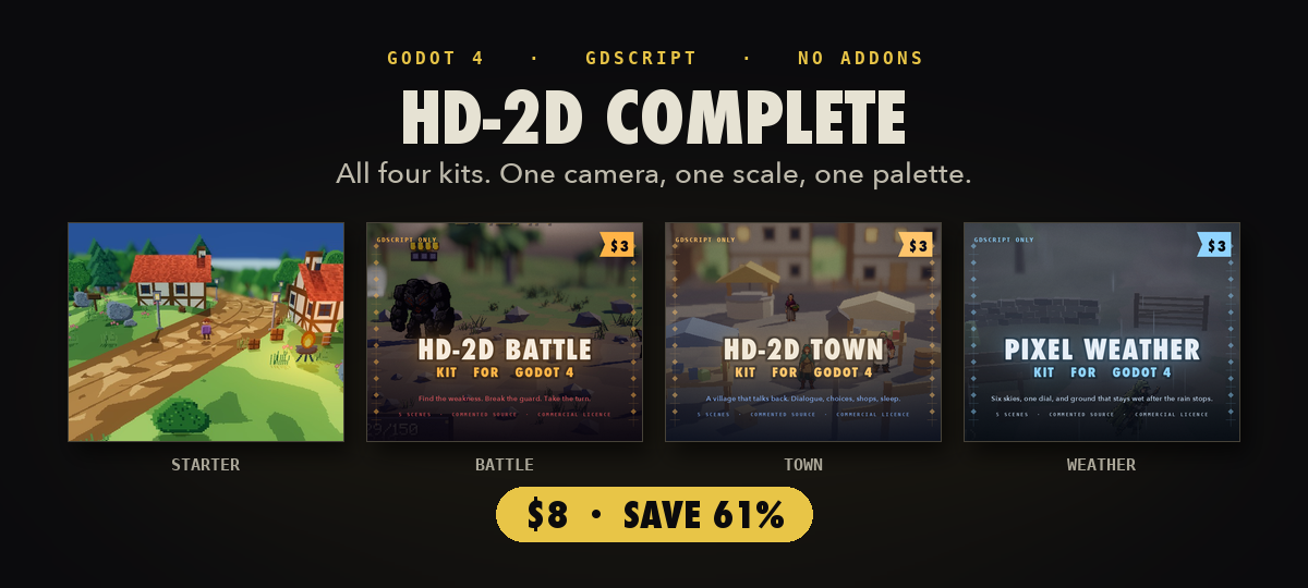 HD-2D Complete: all four Godot 4 kits for $8