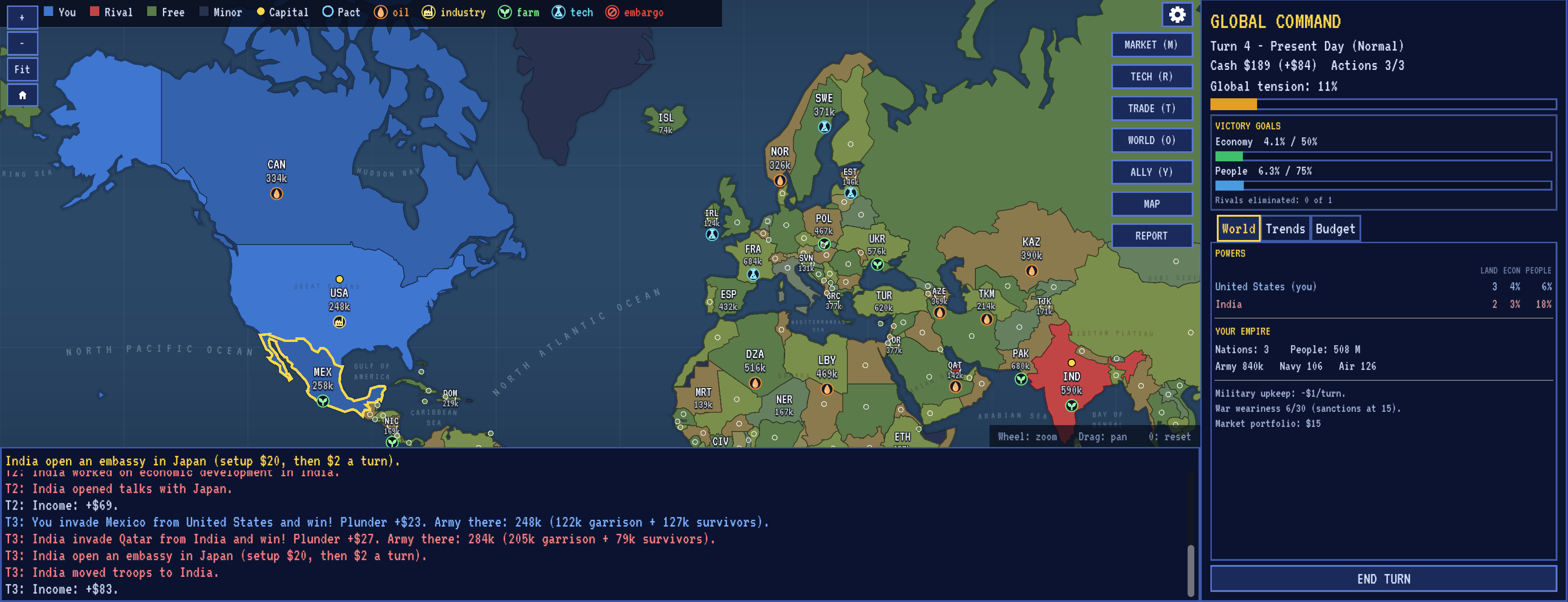 Global Command