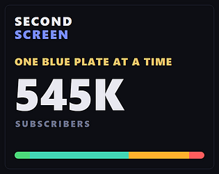 Second Screen — Streaming Service Idle