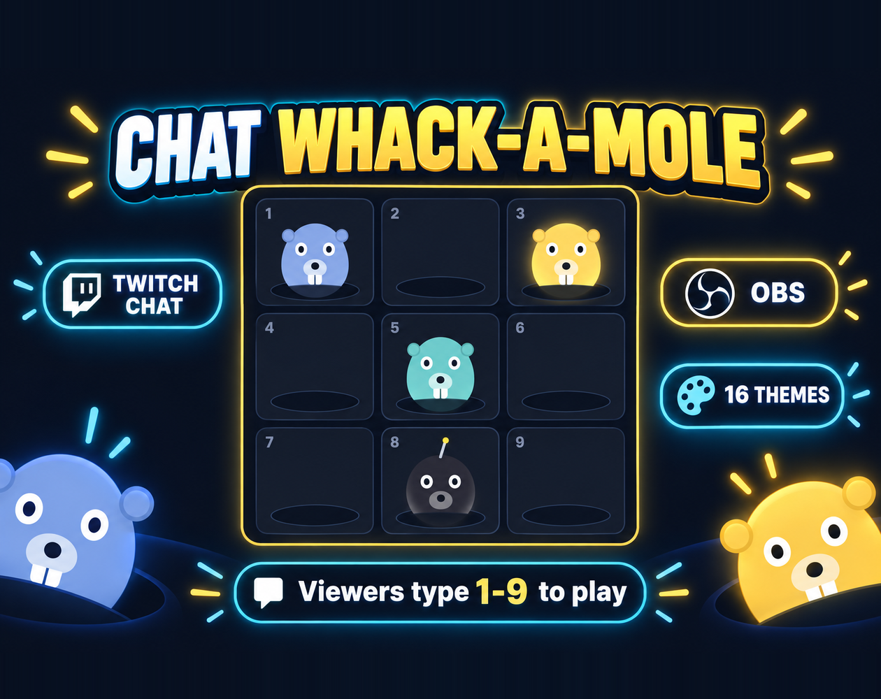 Cover image for Twitch Chat Whack-a-Mole for OBS | Viewers Type 1-9 to Play | 16 Themes | Browser Source