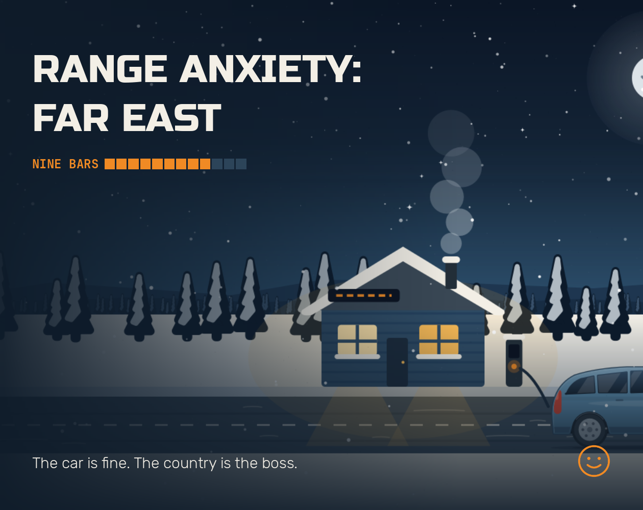 Cover image for Range Anxiety: Far East / Перегон