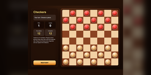 Cover image for Checkers
