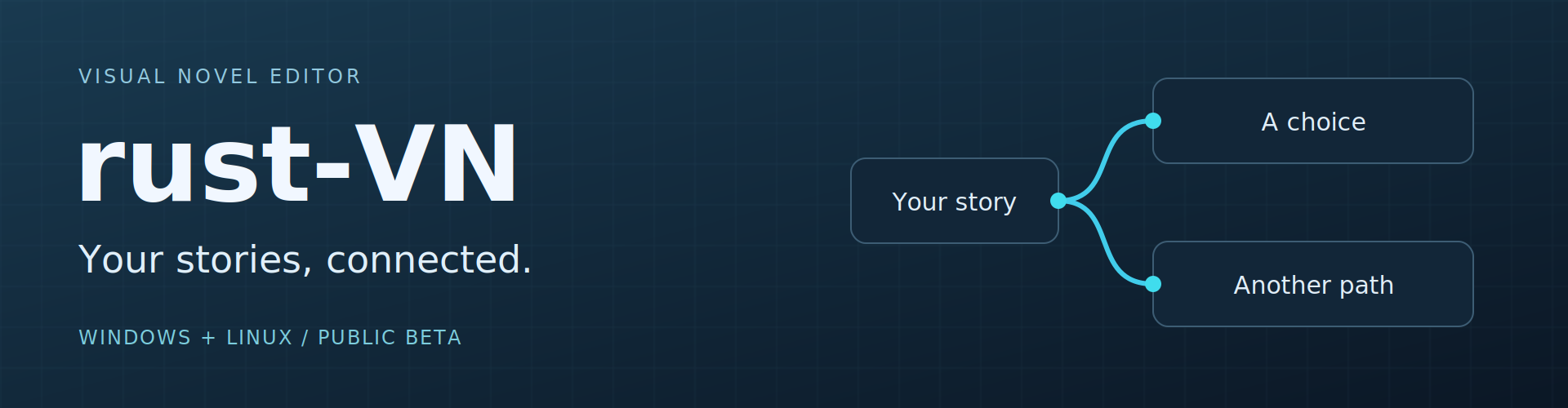 rust-VN — Visual Novel Editor