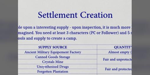 Cover image for Vaarn Rules for Settlements