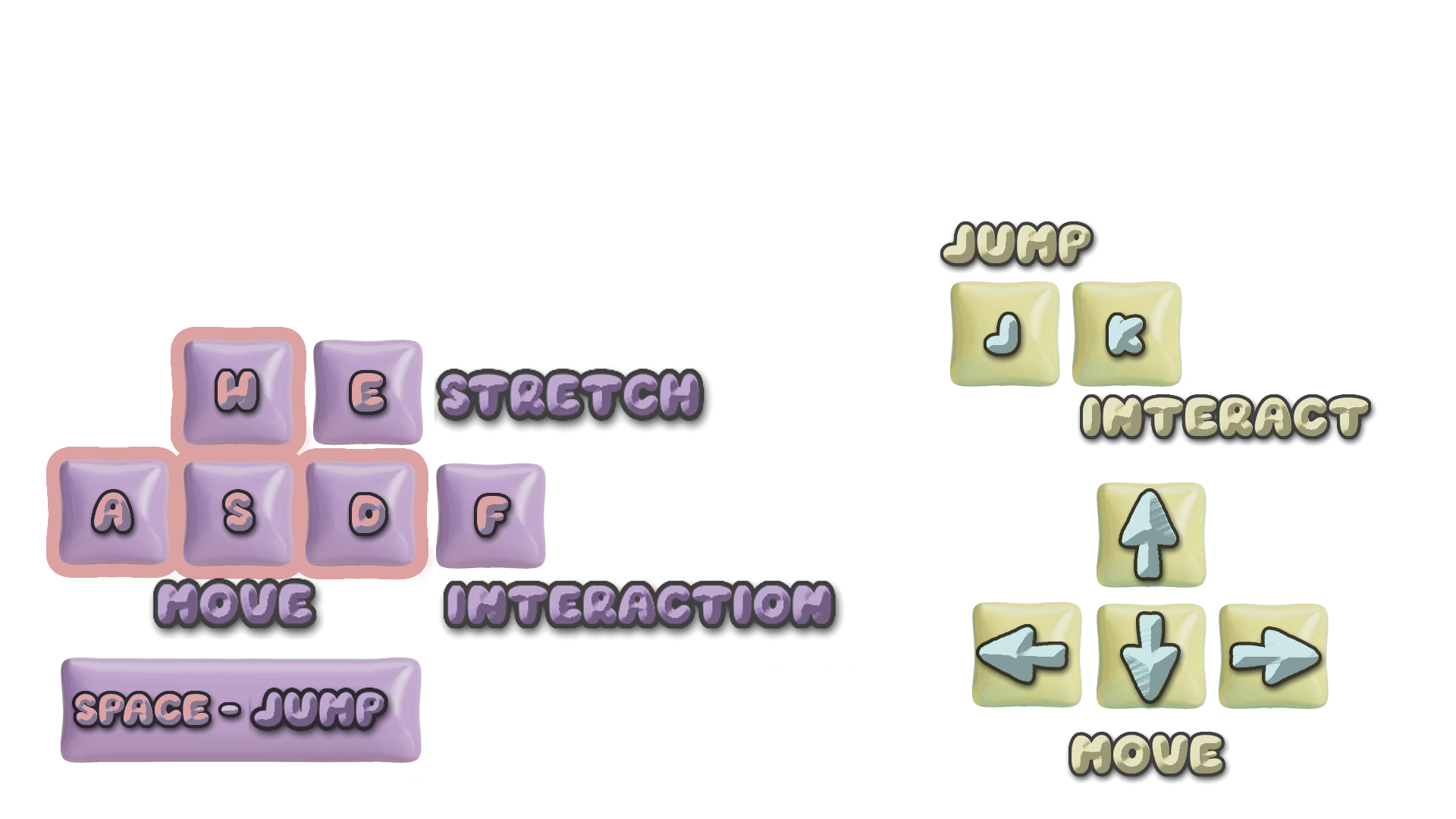 Keyboard controls