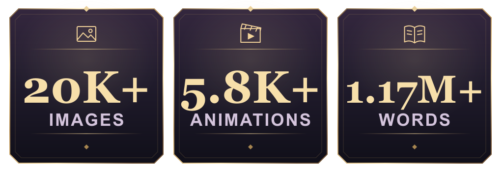20K+ Images, 5.8K+ Animations, 1.17M+ Words