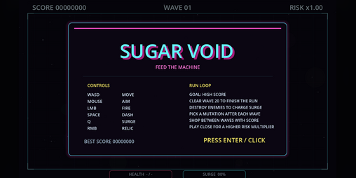 Cover image for Sugar Void