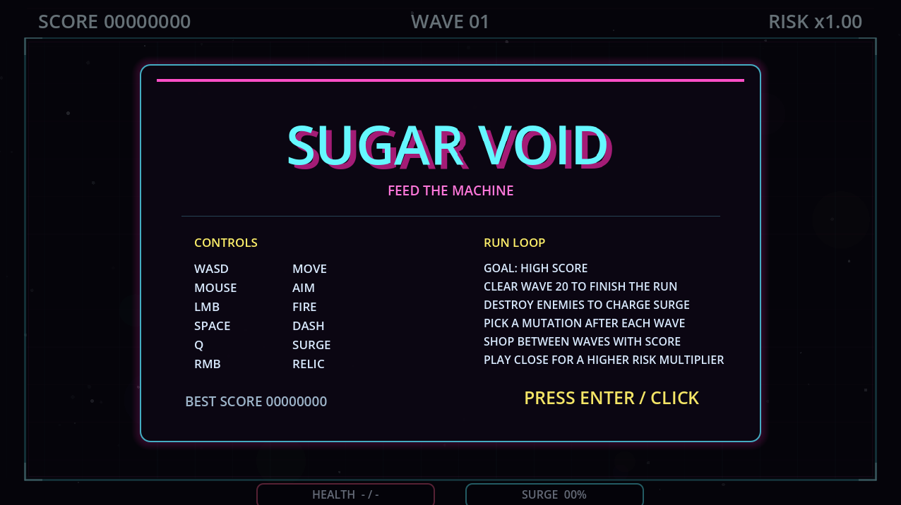 Cover image for Sugar Void