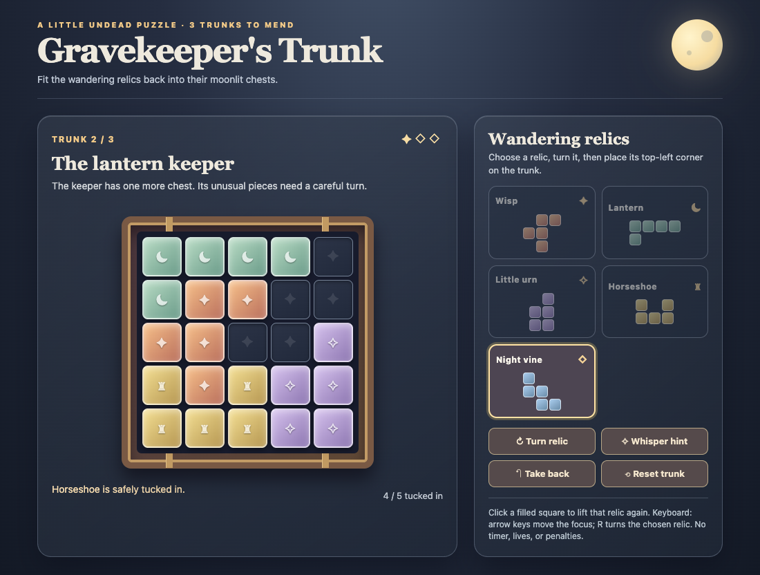 Cover image for Gravekeeper's Trunk