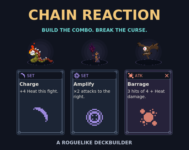 Cover image for CHAIN REACTION