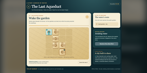 Cover image for The Last Aqueduct