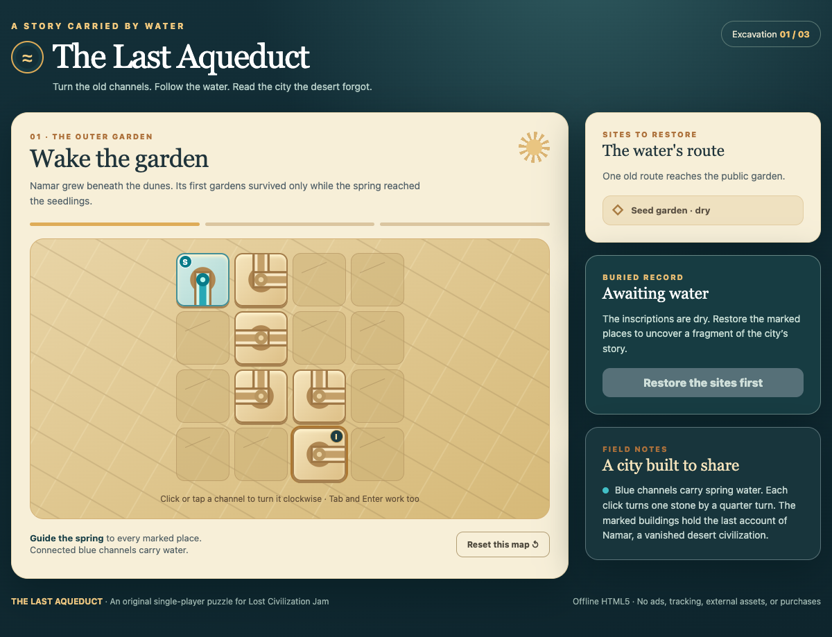 Cover image for The Last Aqueduct