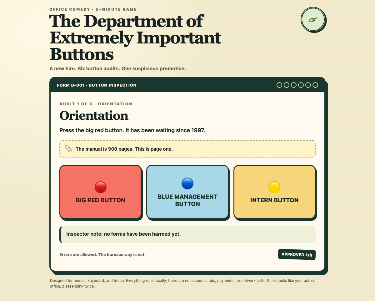 Cover image for The Department of Extremely Important Buttons