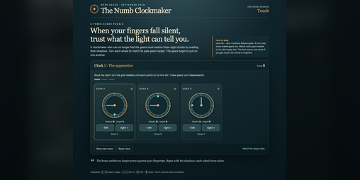 Cover image for The Numb Clockmaker