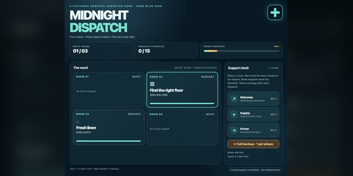 Cover image for Midnight Dispatch