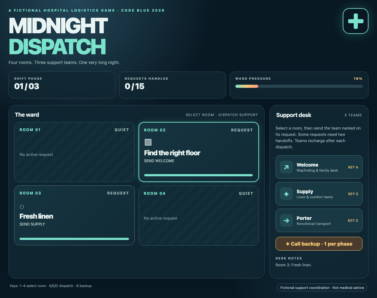 Cover image for Midnight Dispatch