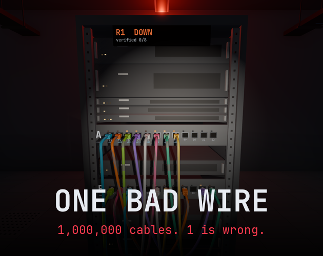 Cover image for One Bad Wire
