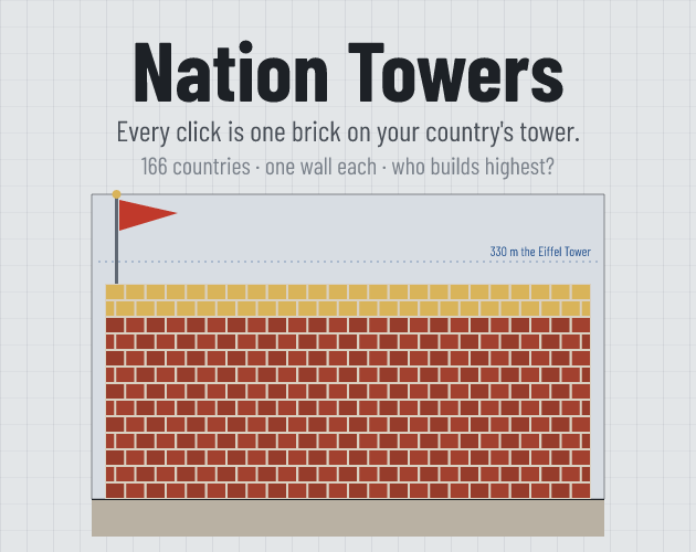 Nation Towers 대표 이미지