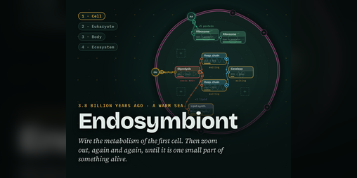 Cover image for Endosymbiont