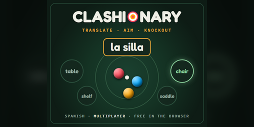 Cover image for Clashionary
