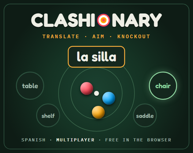 Cover image for Clashionary