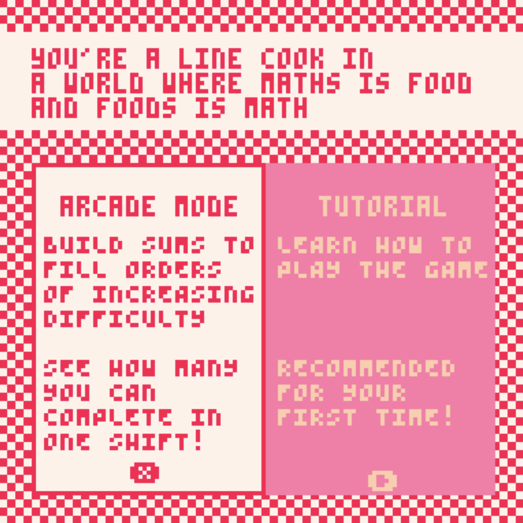 Cover image for You're a line cook in a world where maths is food and foods is math