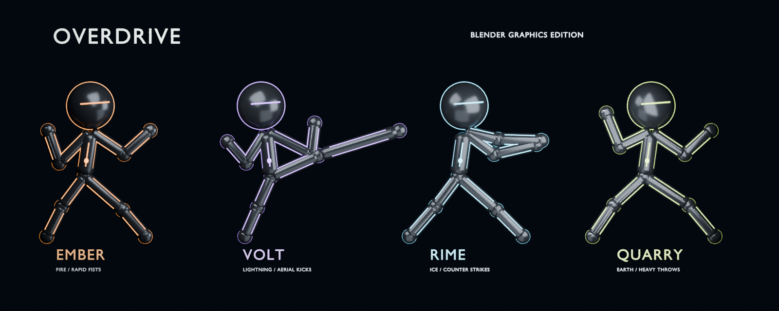 OVERDRIVE fighter lineup: Ember, Volt, Rime and Quarry