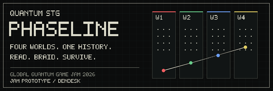 PHASE LINE