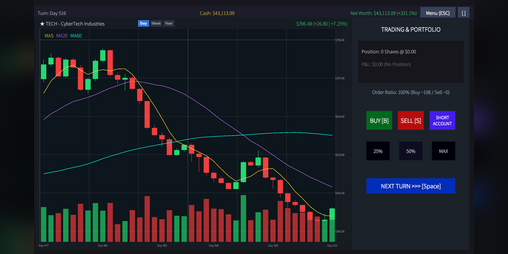 Cover image for Stock Market Sim