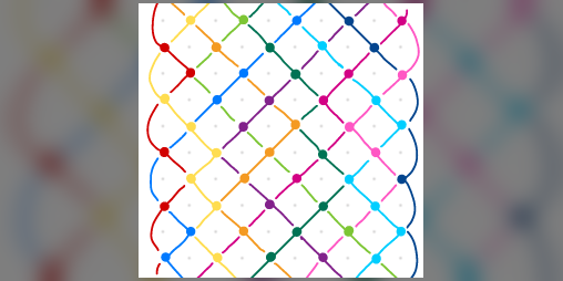 Cover image for The Power of Friendship (Bracelet Making)
