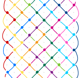 Cover image for The Power of Friendship (Bracelet Making)