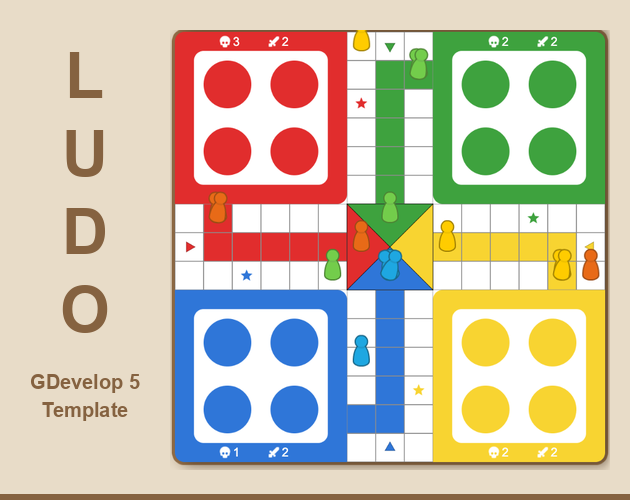 Cover image for Ludo Game Template for GDevelop