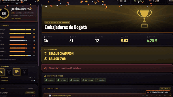 Season summary with titles