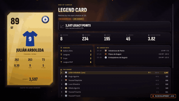 Legend Card at the end of a career