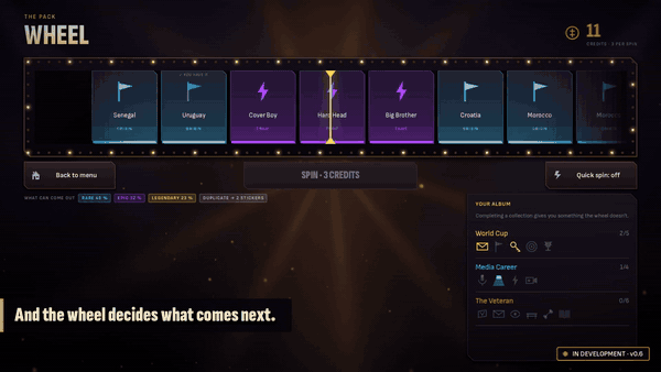 The wheel reveal