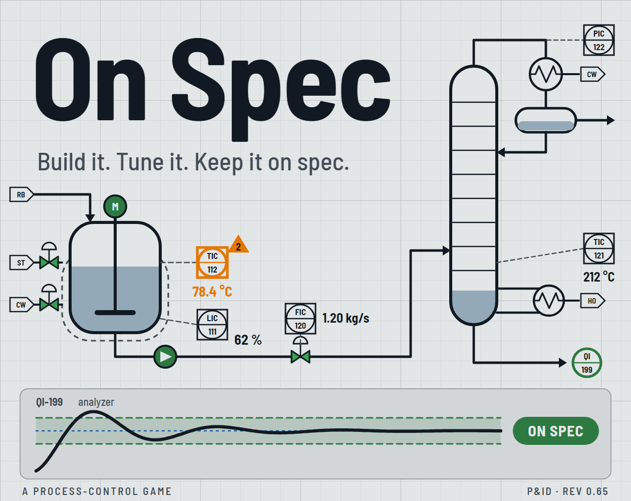 Cover image for On Spec